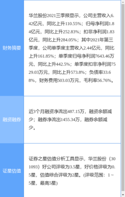 華為攜手華蘭股份，共筑生物制藥“燈塔工廠”新標桿